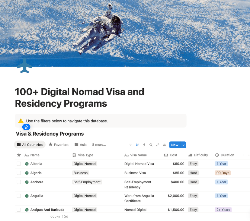 PlusNomad Digital Nomad Visa and Residency Programs Database